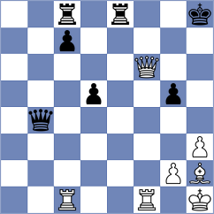 Rosner - Tsiolakidis (Chess.com INT, 2018)