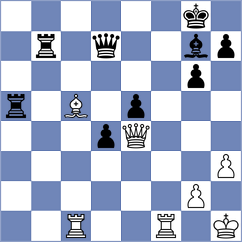Curtis - Szabo (chess.com INT, 2022)