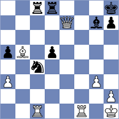 Jarovinsky - Maung (Chess.com INT, 2021)
