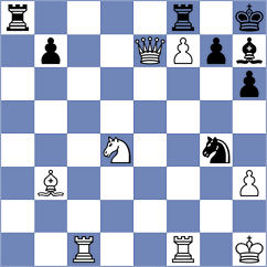 Decuigniere - Calcado (chess.com INT, 2024)