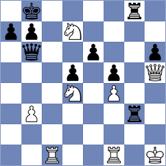 Nefedov - Liu (chess.com INT, 2023)