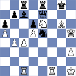 Farberov - Preobrazhenskaya (chess.com INT, 2024)