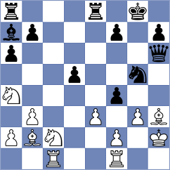 Rychagov - Izoria (Chess.com INT, 2021)