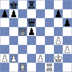 Sihite - Buker (Chess.com INT, 2021)