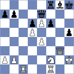 Knox - Fernandez Siles (Chess.com INT, 2020)