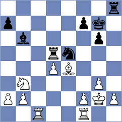 Hakobyan - Gorodetzky (chess.com INT, 2023)