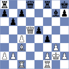 Zenker - De Silva (Chess.com INT, 2020)