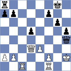 Eljanov - Mamedov (chess.com INT, 2024)