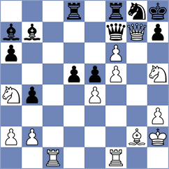 Katzir - Snehal (Chess.com INT, 2021)