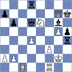 Belyakov - Gritsenko (chess.com INT, 2024)