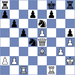 Brokken - Rees (chess.com INT, 2023)