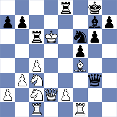 Piddubna - Carrasco Miranda (chess.com INT, 2024)
