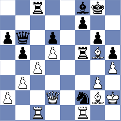 Gunnarsson - Klimakovs (Chess.com INT, 2018)
