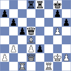 Myshakov - Vakhlamov (chess.com INT, 2021)