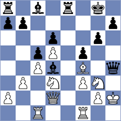 Popov - Tristan (Chess.com INT, 2017)