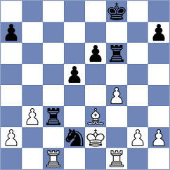 Radzhabov - Pappelis (chess.com INT, 2024)