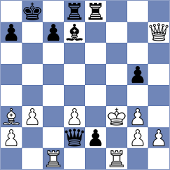 Gutierrez Olivares - Frolyanov (chess.com INT, 2023)