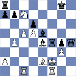 Gutkovich - Nitin (Chess.com INT, 2021)