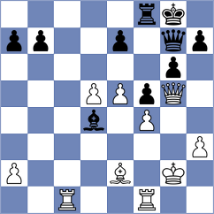 Golubovic - Redzisz (chess.com INT, 2024)