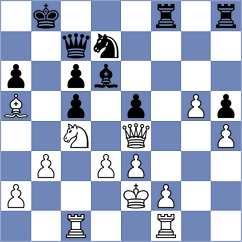 Noritsyn - Kotepalli (chess.com INT, 2021)