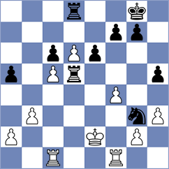 Sasvatha A - Kislov (chess.com INT, 2024)