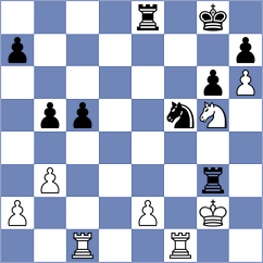 Vusatiuk - Gorodetzky (chess.com INT, 2022)