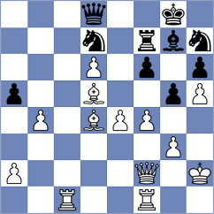 Machlik - Makwena (Chess.com INT, 2021)