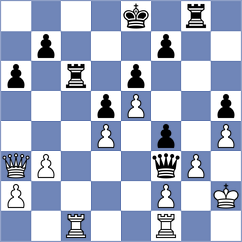 Preotu - Zhenetl (Chess.com INT, 2019)