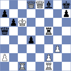 Sadhwani - Lovkov (chess.com INT, 2022)