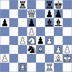 Coe - Kang (chess.com INT, 2024)