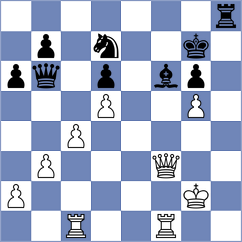 Gosh - Bolivar (chess.com INT, 2024)