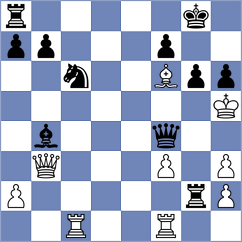 Zaichenko - Sarkar (Chess.com INT, 2021)