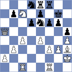 Kosteniuk - Gu Xiaobing (chess.com INT, 2023)