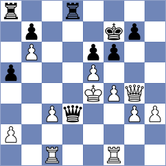 Rathnakaran - Ronka (Chess.com INT, 2020)