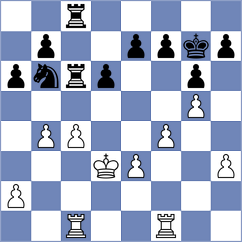 Averjanov - Martin Fuentes (chess.com INT, 2023)