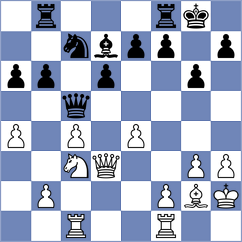 Wong - Potapov (Chess.com INT, 2019)