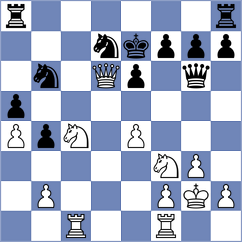 Bernabeu Lopez - Gerbelli Neto (chess.com INT, 2023)