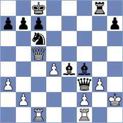Chyngyz - Biriukov (chess.com INT, 2024)