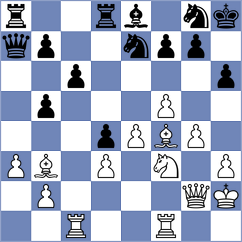 Righi - Kabamwanishi (chess.com INT, 2020)