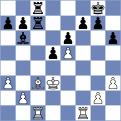 Srbis - Xiong (Chess.com INT, 2019)