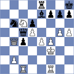 Saveliev - Rego (chess.com INT, 2023)