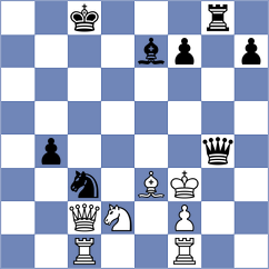 Dobrijevic - Sargsyan (chess.com INT, 2023)