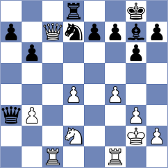 Jaferian - Rakhimgaliyev (chess.com INT, 2022)