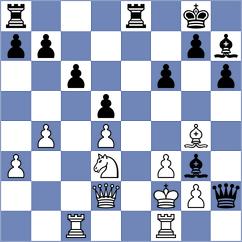Rajanish - Rathnakaran (chess.com INT, 2020)
