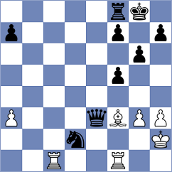 Guha - Tregubov (chess.com INT, 2023)