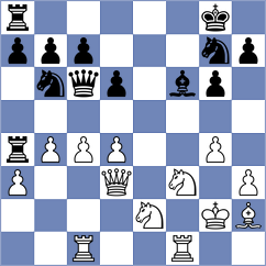 Ramakrishna - Hansen (Chess.com INT, 2021)