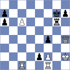Aravindh - Katz (chess.com INT, 2023)