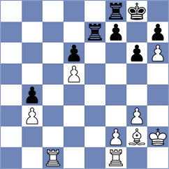 Baskakov - Martin Duque (chess.com INT, 2023)