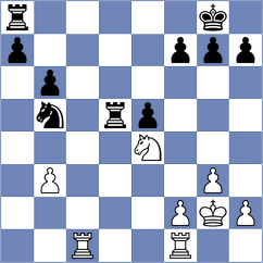 Mendoza - Bazeev (chess.com INT, 2023)