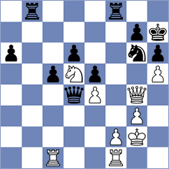 Kanyamarala - Player (chess.com INT, 2024)